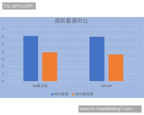 王者荣耀EDG战术解析及其控制体系的深度剖析与应用探讨 王者荣耀EDG战术解析及其控制体系的深度剖析与应用探讨