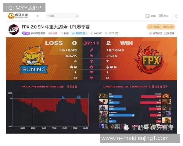 重磅专题探讨FPX在控制领域的创新与变革之路 重磅专题探讨FPX在控制领域的创新与变革之路
