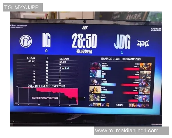 JDG在S15电竞DOTA2灵活性排名中创下新高引发广泛关注与讨论 JDG在S15电竞DOTA2灵活性排名中创下新高引发广泛关注与讨论