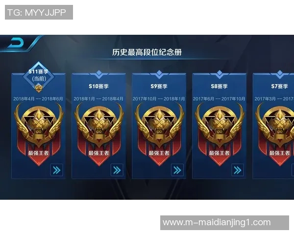 王者荣耀战术IG进攻体系解析与S15赛季LOL战术对比分析