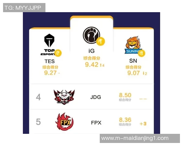 电竞实时数据分析IG与WE比赛的战术复盘与经验总结 电竞实时数据分析IG与WE比赛的战术复盘与经验总结