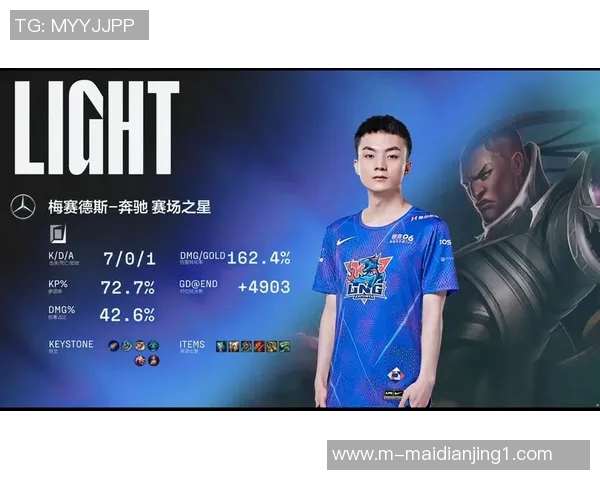 LNG战队逆袭之路揭示S15电竞比分背后的精彩故事与挑战