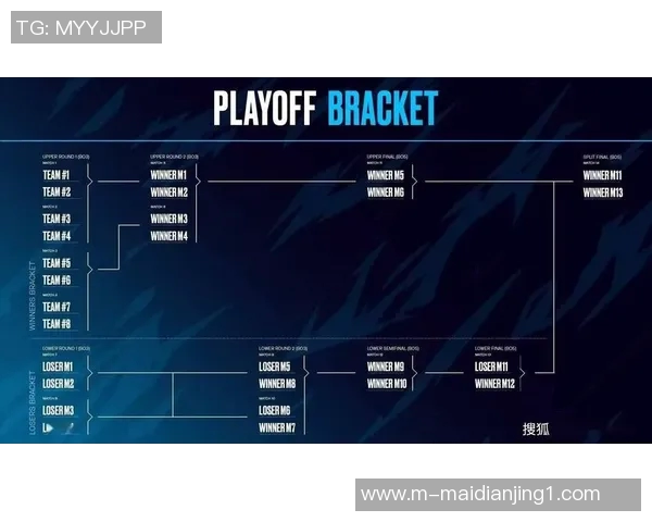 电竞实时数据揭示DOTA2节奏排名IG创历史新高引发热议 电竞实时数据揭示DOTA2节奏排名IG创历史新高引发热议