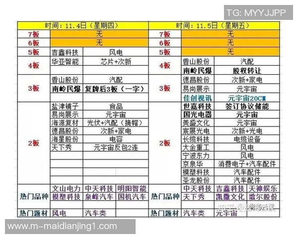 赛后复盘V5与EDG精彩配合分析及战术解读